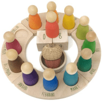 Grapat eeuwigdurende jaarkalender met poppetjes